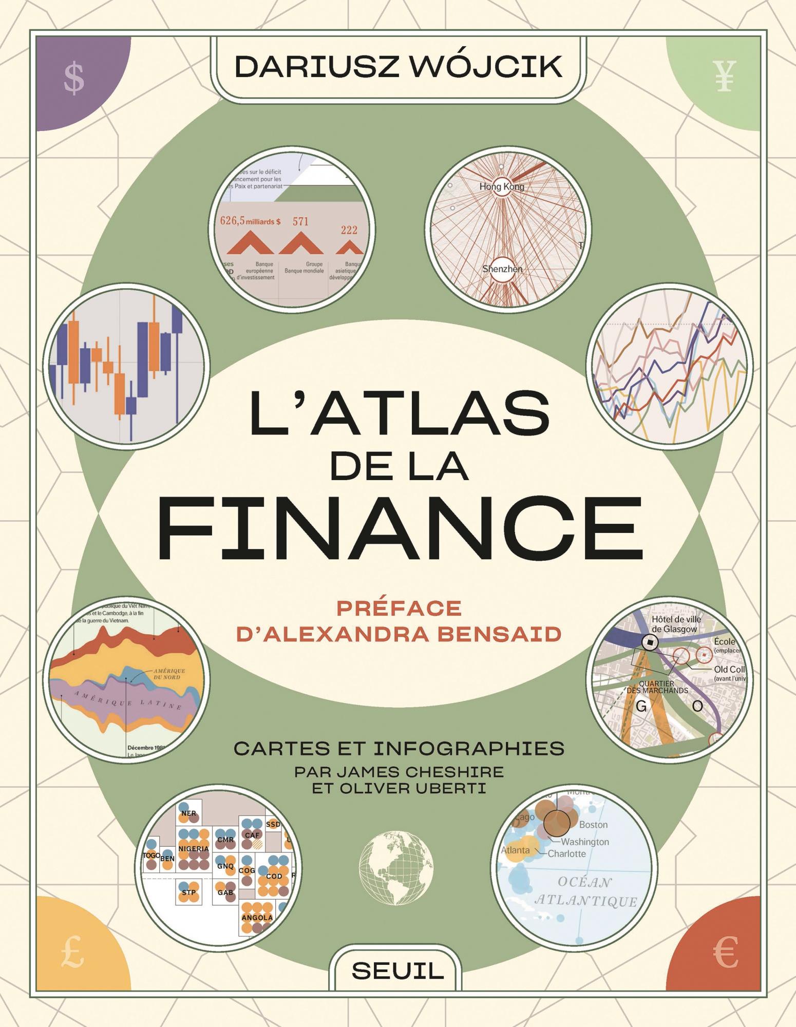 Atlas de la Finance